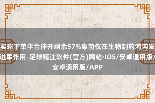 买球下单平台伸开剩余57%集菌仪在生物制药鸿沟发挥着进军作用-足球赌注软件(官方)网站·IOS/安卓通用版/APP